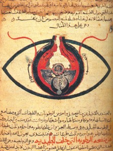 An Arabic-language manuscript on the workings of the human eye, circa 1200 AD
