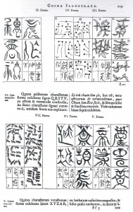 Back to the future? While the state of Western knowledge about China has moved beyond early modern speculations that Chinese characters were naturalistic reflections of the objects or concepts they represented–an old bias captured in this picture–some may wonder whether Chinese could be the next global language, not only for commerce but also for scientific communication