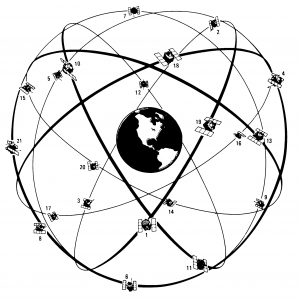 GPS satellite constellation design, mid-1980s